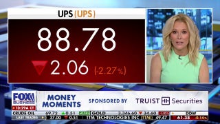 Americans start their holiday shopping in July - Fox Business Video