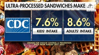 FOX Business Briefs 8/8 - Fox Business Video