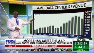 AI data center story is 'one for the ages': Charles Payne - Fox Business Video